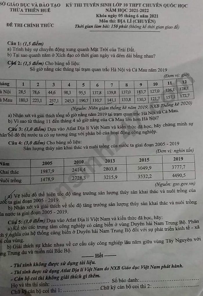 Đề thi tuyển sinh lớp 10 môn Địa THPT Chuyên Quốc Học Huế năm 2021