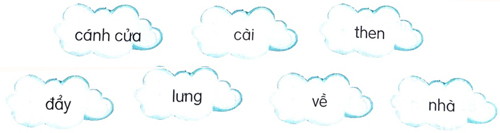 Bài 29: Cánh cửa nhớ bà - Phần đọc