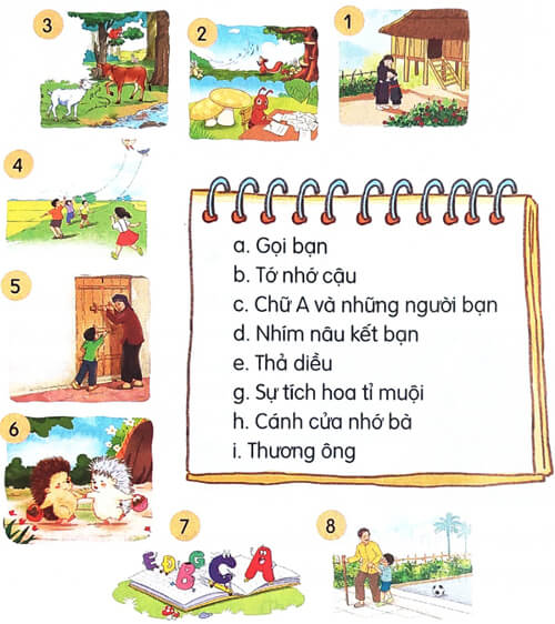 Ôn tập và đánh giá cuối học kì 1 - Tiết 1, 2