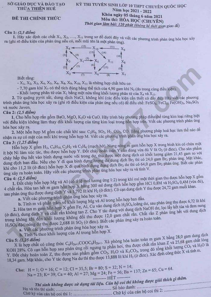 Đề thi vào lớp 10 Chuyên Quốc Học Huế - môn Hóa Chuyên 2021