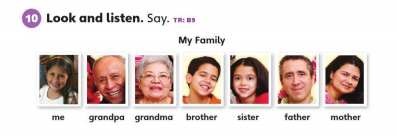 Unit 0 Getting Started Lesson Language Use trang 5