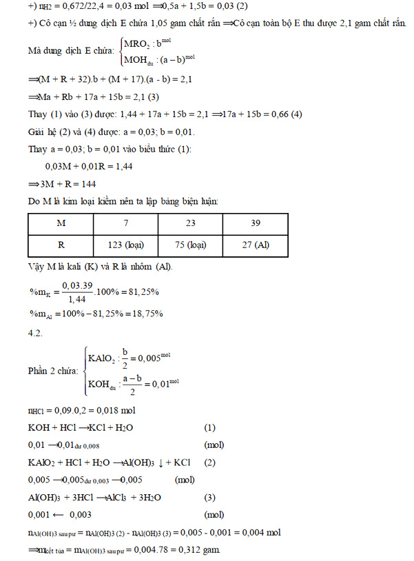 Đáp án đề thi vào lớp 10 THPT chuyên năm 2021 môn Hóa tỉnh Kiên Giang