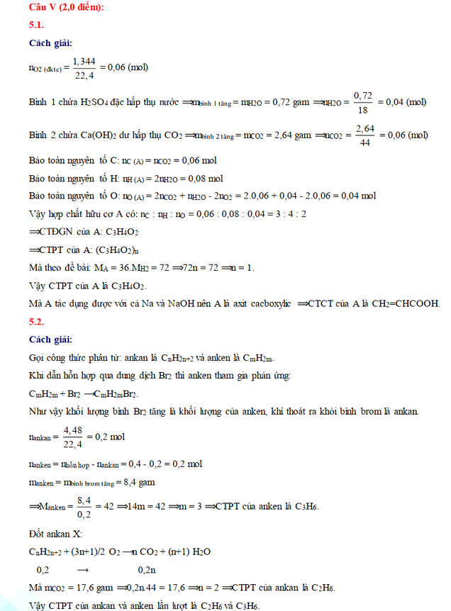 Đáp án đề thi vào lớp 10 THPT chuyên năm 2021 môn Hóa tỉnh Kiên Giang