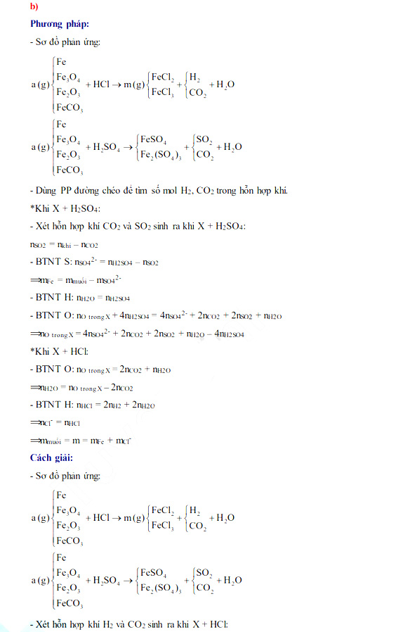 Đáp án đề thi vào lớp 10 môn Hóa chuyên Hà Tĩnh 2021