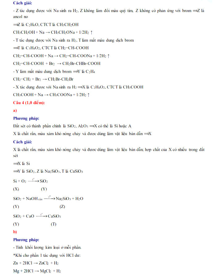 Đáp án đề thi vào lớp 10 môn Hóa chuyên Hà Tĩnh 2021
