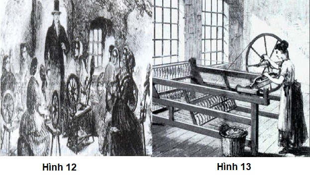 Quan s&aacute;t h&igrave;nh 12 v&agrave; 13, em h&atilde;y cho biết việc k&eacute;o sợi đ&atilde; thay đổi như thế n&agrave;o?