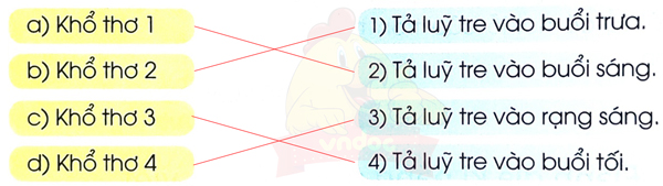 Ôn tập giữa học kì 2 - Tiết 9, 10