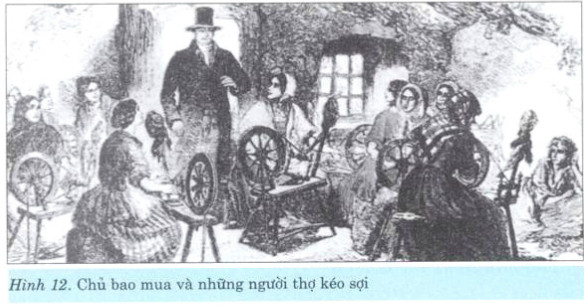 Quan s&aacute;t h&igrave;nh 12 v&agrave; 13, em h&atilde;y cho biết việc k&eacute;o sợi đ&atilde; thay đổi như thế n&agrave;o?