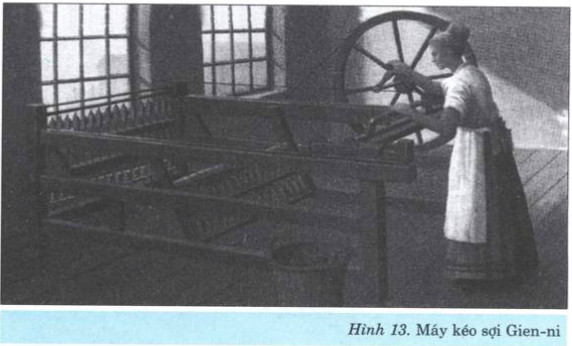 Quan s&aacute;t h&igrave;nh 12 v&agrave; 13, em h&atilde;y cho biết việc k&eacute;o sợi đ&atilde; thay đổi như thế n&agrave;o?