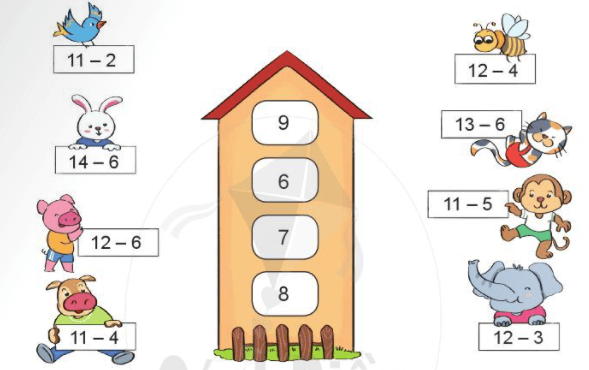 Bài 1 Toán lớp 2 trang 34