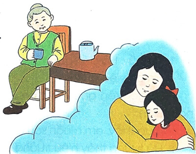 Ôn tập cuối năm - Tiết 7, 8