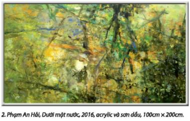 Giáo án Mĩ thuật lớp 6 CTST