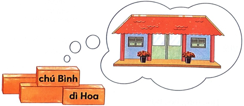 Bài 3: Bà nội, bà ngoại