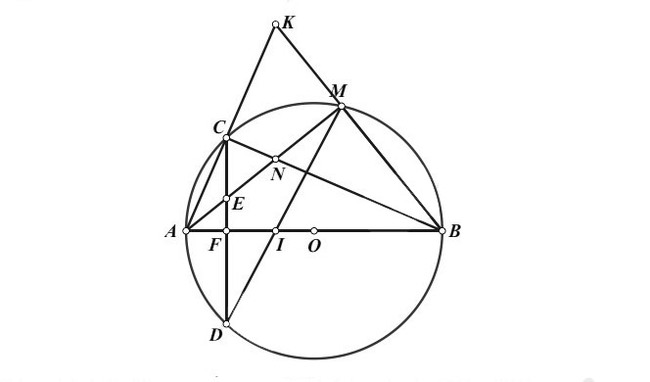 Đáp án đề thi tuyển sinh lớp 10 môn Bắc Ninh 2021