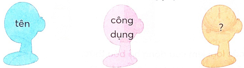 Đồng hồ báo thức