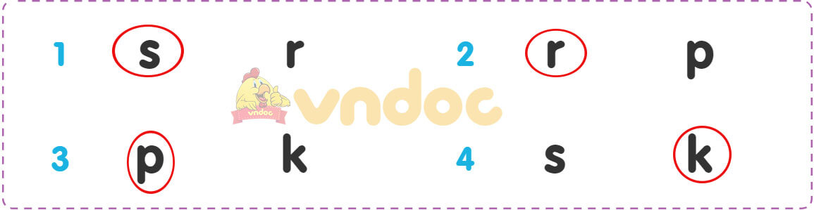 Review 1 Self-check lớp 2 trang 21 22