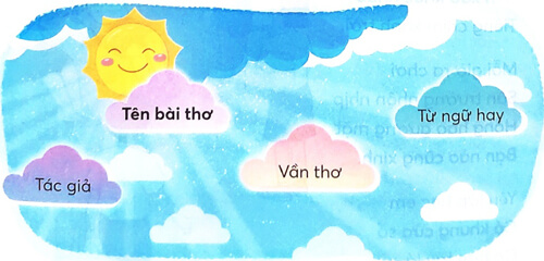 Bài 2: Danh sách tổ em