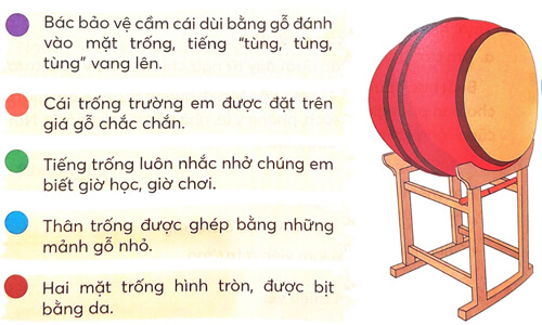 Bài 2: Danh sách tổ em