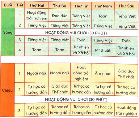 Thời khóa biểu