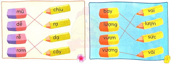 Cái bàn học của tôi