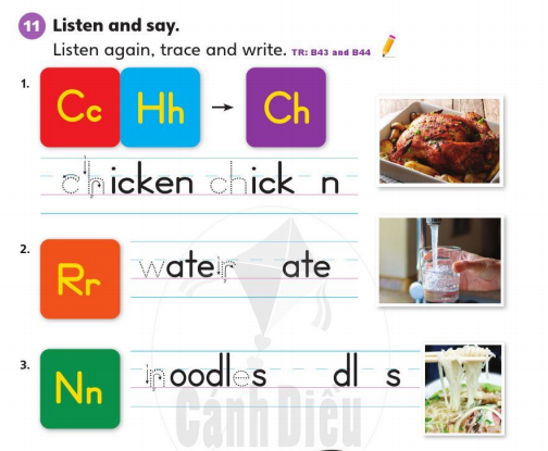 Unit 2 I like food Lesson The Sounds of English trang 20