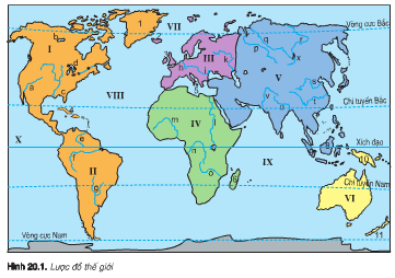 , cảnh quan tự nhiên của châu Á
