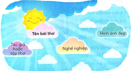 Bài 2: Mục lục sách