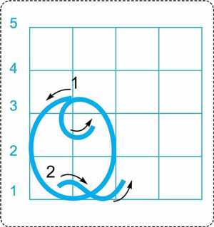 Câu 1 trang 10 Tiếng Việt 2 tập 2 Kết nối tri thức Viết chữ hoa: Câu 2 trang 10 Tiếng Việt 2 tập 2 Kết nối tri thức Viết ứng dụng: Quê hương em có đồng lúa xanh.