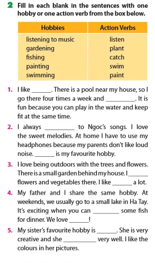 tiếng Anh 7 Unit 1 A Closer Look 1