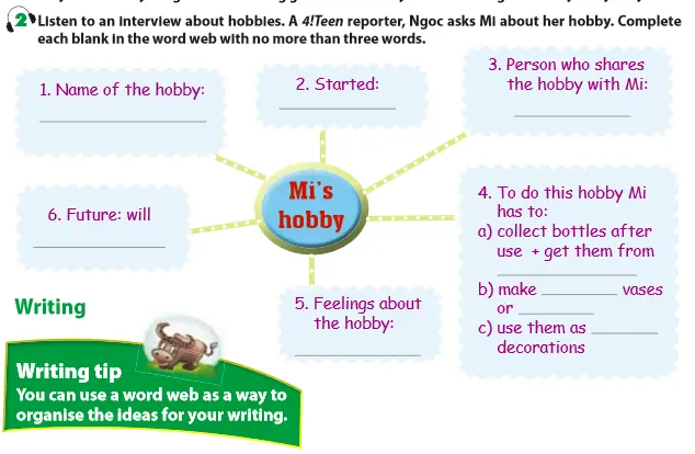 Tiếng Anh 7 mới Unit 1 Skills 2