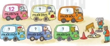 Giải Toán lớp 1 Bài 39 sách Cánh Diều