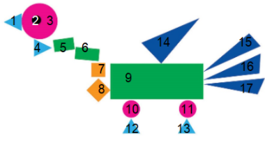Giải Toán lớp 1 Bài 41 sách Cánh Diều