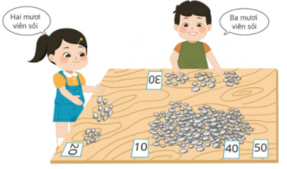 Giải Toán lớp 1 trang 95 sách Cánh Diều