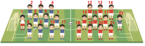 Giải Toán lớp 1 trang 97 sách Cánh Diều