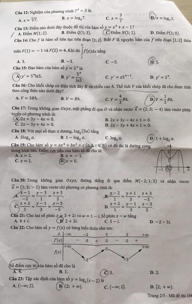 Đề thi chính thức môn Toán 2021 Đợt 2