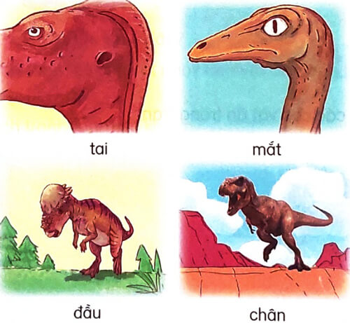 Khủng long - Phần đọc