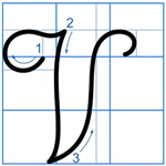 Sự tích cây thì là - Phần viết