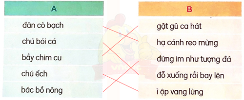 Bờ tre đón khách - Phần đọc