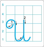 Vè chim - Phần viết