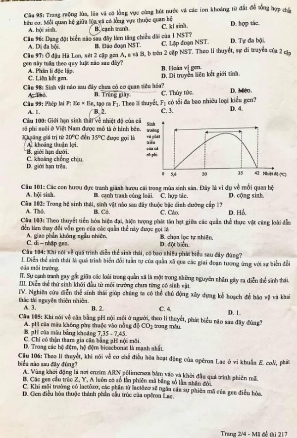 Đề thi THPT Quốc Gia môn Sinh