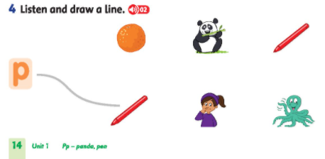 Giải Tiếng Anh lớp 2 Unit 1: Is this your mom? - Lesson 5 SBT