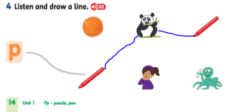 Giải Tiếng Anh lớp 2 Unit 1: Is this your mom? - Lesson 5 SBT