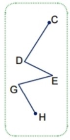 Bài 1 trang 53 Toán lớp 2 tập 1 SGK Chân trời sáng tạo