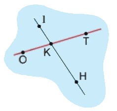 Bài 1 trang 54 Toán lớp 2 tập 1 SGK Chân trời sáng tạo