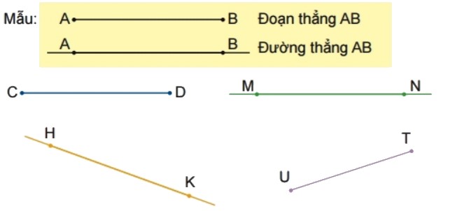 Bài 2 trang 51 Toán lớp 2 tập 1 SGK Chân trời sáng tạo