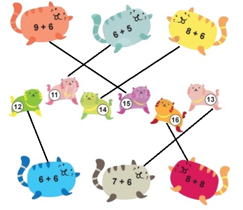 Bài 3 trang 44 Toán lớp 2 tập 1 SGK Chân trời sáng tạo