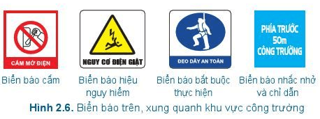 Giải Công nghệ 6 Cánh Diều