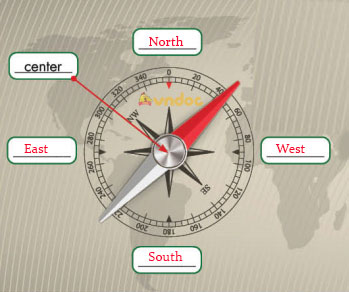 Tiếng Anh lớp 6 Unit 1 lesson 3