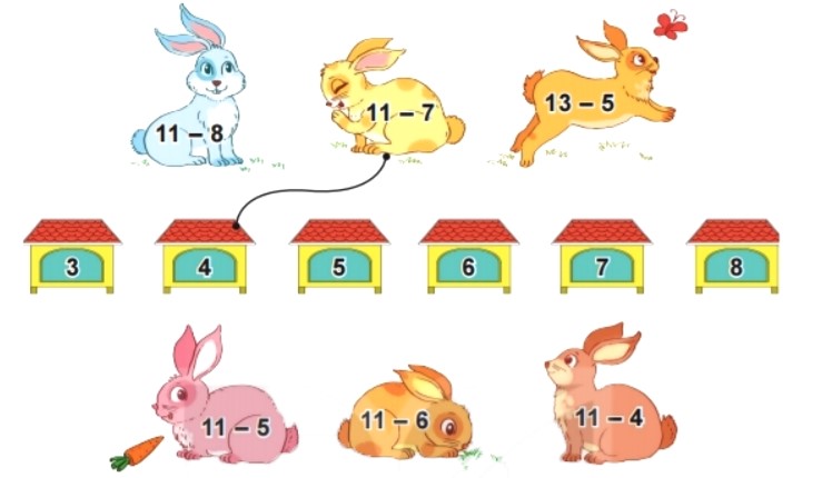 Bài 3 trang 42 Toán lớp 2 tập 1 SGK Kết nối tri thức với cuộc sống