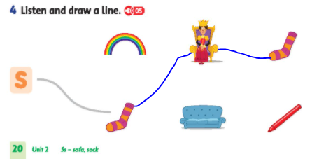 Giải Tiếng Anh lớp 2 Unit 2: He’s happy! - Lesson 5 SBT